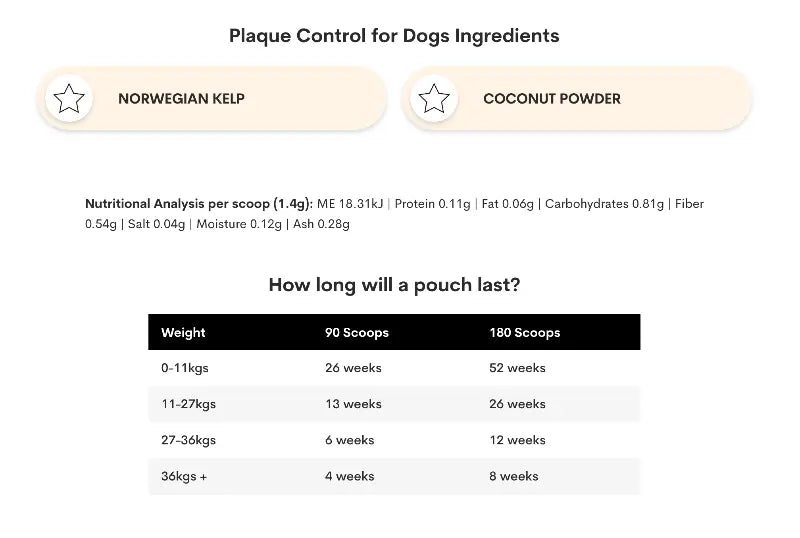 NATURAL DENTAL KELP FOR DOGS - Attic Puppy