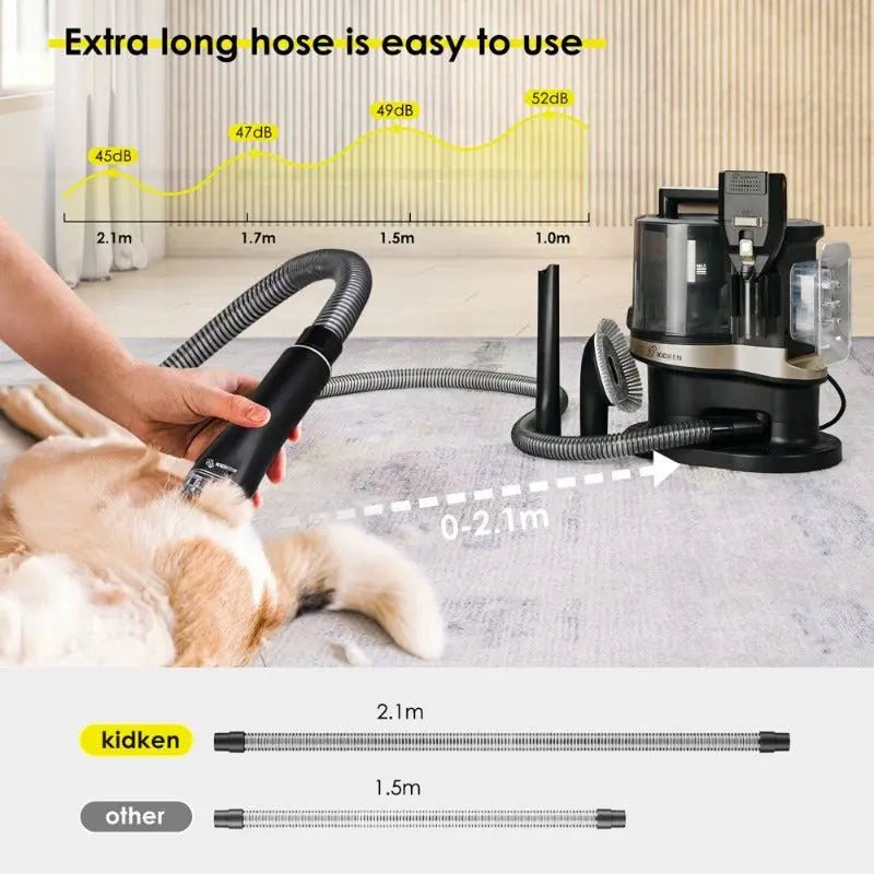 3.5L Pet Grooming Vacuum Kit - Attic Puppy