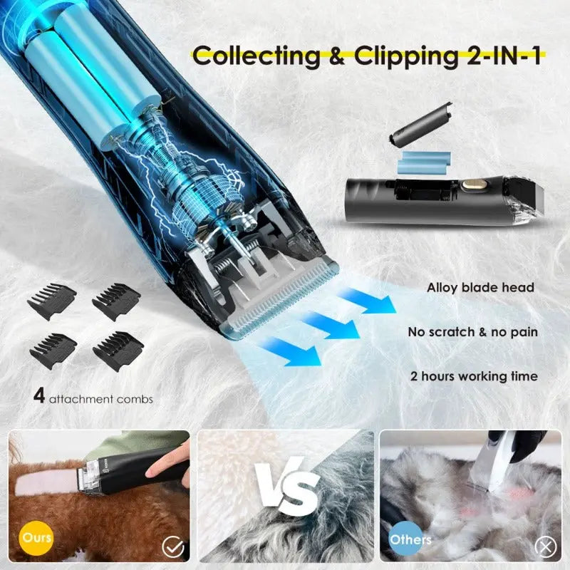 3.5L Pet Grooming Vacuum Kit - Attic Puppy