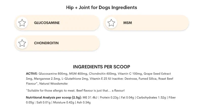 HIP JOINT POWDER FOR DOGS ROAST BEEF FLAVOR - Attic Puppy