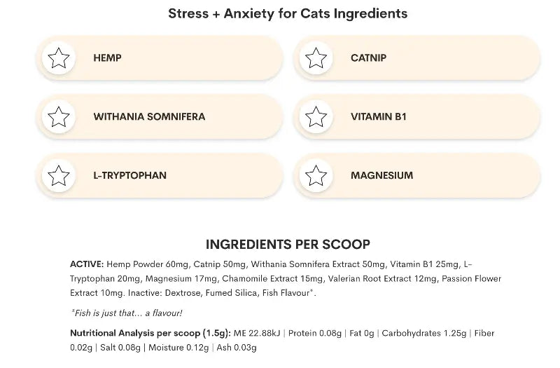 STRESS ANXIETY FOR CATS FISH FLAVOR - Attic Puppy