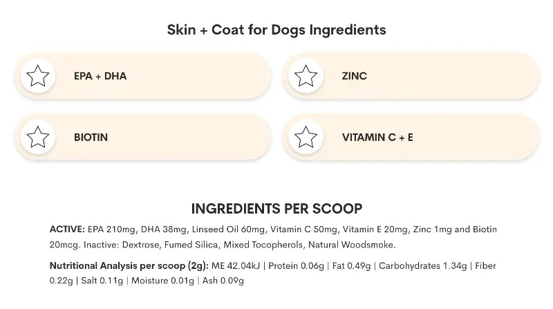 SKIN COAT POWDER FOR DOGS - Attic Puppy